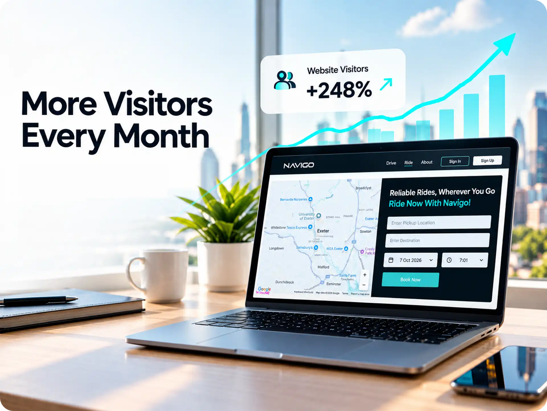 More Visitors Every Month